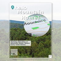 Image for Mountain Home