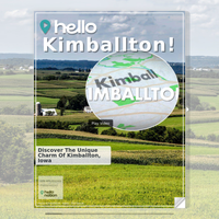 Image for Kimballton