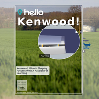 Image for Kenwood