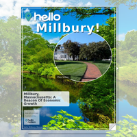 Image for Millbury