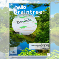 Image for Braintree