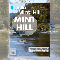 Image for Mint Hill