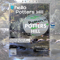 Image for Potters Hill