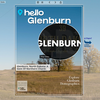 Image for Glenburn