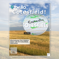 Image for Cotesfield