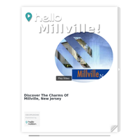 Image for Millville