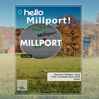 Image for Millport