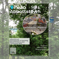 Image for Abbottstown