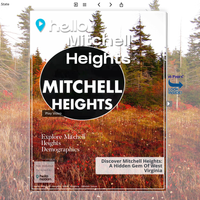 Image for Mitchell Heights